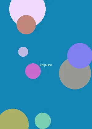 朝比奈沙树 - 怪兽8号海报